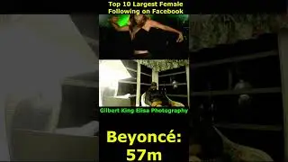 Life Examined: Top 10 Female Celebrities with The Most Followers on Facebook