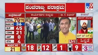 Health Minister Dr Sudhakar Reacts  5 State Election Results!