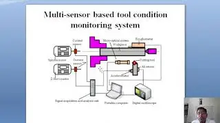 Tool Condition Monitoring