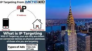 Your Company Can Run Targeted Online Ad Campaigns to People Based on Their Home or Business Address