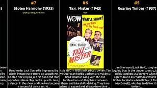 Grace Bradley - Best movies