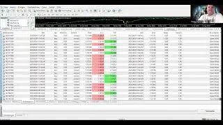 Trading Ergebnisse der letzten 2 Monate-No Filter needed ;)