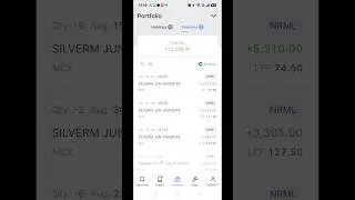 Commodity options trading zerodha | #livetrading #trading #shorts
