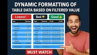 Conditional Formatting of Table Values using Slicers in Power BI | Dynamic Formatting In Power BI