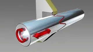 SUPFINA - What is...Superfinishing