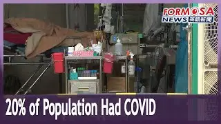 Taiwan reports 21,771 cases Sunday, brings the total accumulated count to 20% of population