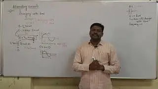 12th class Physics Alternating currents Part 1 A.C  across resistor 