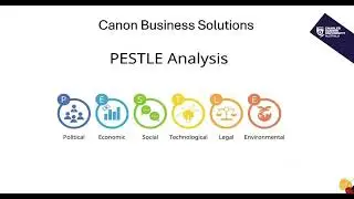 Canon Business Solutions &mdash; ITIL 4 Service Value System & Value Chain (PRT532, Sydney Group 41)