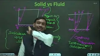 Fluid Mechanics Demo lecture