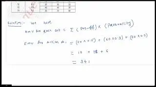 Expected Monitory  Value EMV Criterion