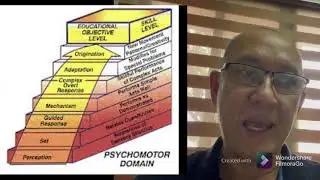 Psychomotor Domains