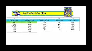 Fun With Words 1 (Beta) page 36-40 - Practice pronunciation - Phonics