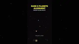Rare six-planet alignment in the night sky 2025