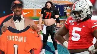 Denver Broncos Draft Recap