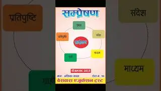 D.el.ed 1st Semester- Chart/Posters #deled #exploringstudy #shorts #ytshorts #youtubeshorts #viral