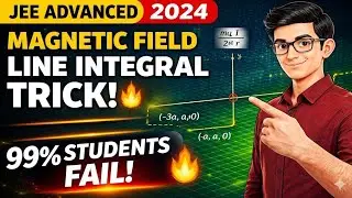 Solution:JEE ADVANCED 2024