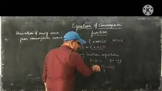 Class-XII-Economics-Equation Of Consumption Function