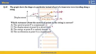 #mdcat #earltprep2023 Physics - 1600 topic wise MCQs with discussion lectures