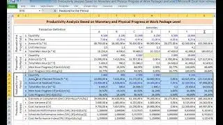 18 Productivity Analysis Based on Monetary and Physical Progress at Work Package Level