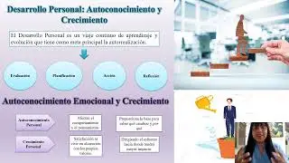 1 Desarrollo Personal  Yuleisy