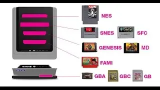 (Архив) Hyperkin RetroN 5 Videonews (Rus)