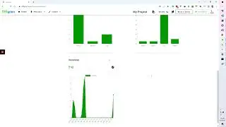Reports analytics overview