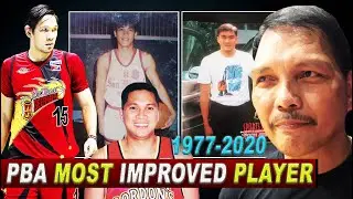 LIST OF PBA MOST IMPROVED PLAYER AWARDEE