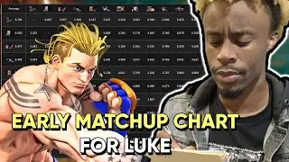 The BEST Match-Up Tier List! SFV Luke