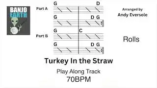 Turkey In the Straw | Banjo Play Along Track | 70bpm Key of G | Banjo Earth School