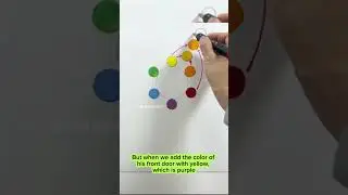 Bảng tỉ lệ pha m&agrave;u #comybinhphuoc #shortvideo #mastercolor