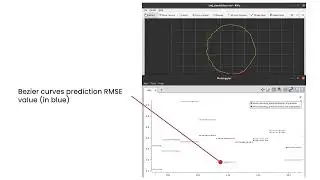 D2DTracker:  Real-Time  Drone Trajectory Prediction using Adaptive Model Selection
