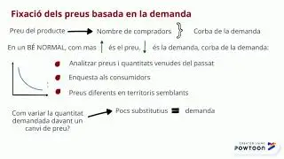 El preu