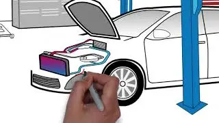 Engine Cooling System Fluid Exchange Orange (714) 627-9508