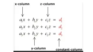 System of Linear equations #consistent #homogeneousequations  #matrix  @bloch_sirahmadani7374