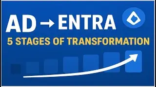 5 Stages of Active Directory &rarr; Microsoft Entra ID Transformation 🚀  Modern Identity Journey