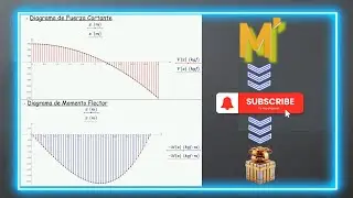 🟡 Viga con Carga Distribuida Triangular en MATHCAD: Diagrama de Fuerza Cortante y Momento Flector 💻