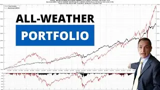 All-Seasons Trading System Portfolio - Ray Dalio's All Weather Strategy