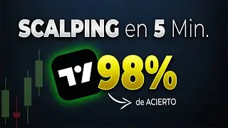 Scalping Strategy in 5 Minutes: MACD BPF + Twin Range Filter