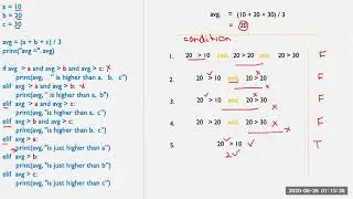 Python If Statement (Dry Run) SelectionStructures Week 3 Lecture 6