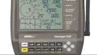 Top Best Weather Stations to Buy