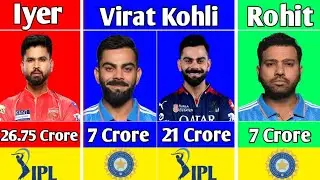 Indian Cricketers IPL vs BCCI Contracts - Salary Comparison