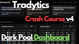 Панель управления Dark Pool Market: Видео №4