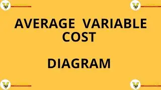 II Average Variable Cost II Diagram II Economics 