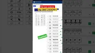 ALP CBAT EXAM | ALP PSYCHO | alp psycho classes | alp cbt result | alp psycho exam date #nkclasses