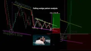 falling wedge pattern analysis ✅ perfect entry in trading, price action #shorts #forex #crypto