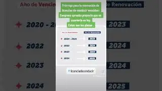 Pr&oacute;rroga para la renovaci&oacute;n de licencias de conducir vencidas en #Chile Estos son los plazos