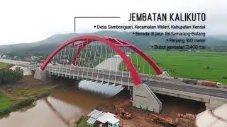 Tol Trans-Jawa: Penampakan dari Langit