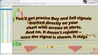 Indicators for MT4 &ndash; INSANE 80% Accuracy! | Trading & Stock Market #quotes #bestsignalsgroupquotex 