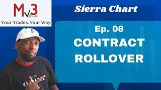 Contract Rollover on Futures Day Trading | Sierra Chart