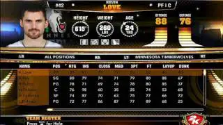NBA 2K13 Player Ratings - All Teams